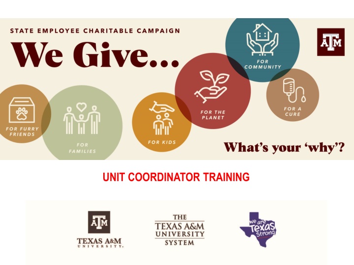 unit coordinator training n.w