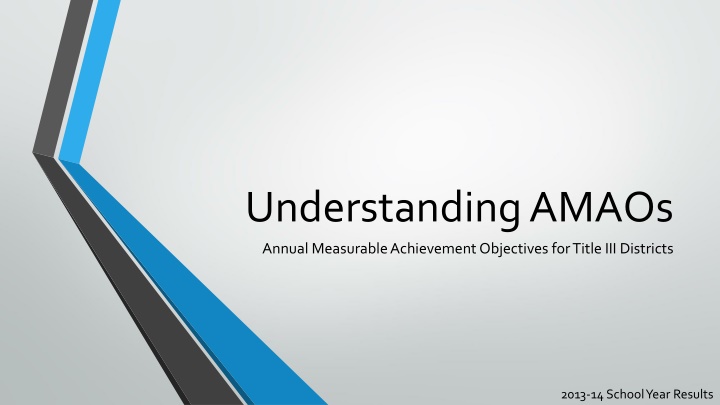 understanding amaos n.w