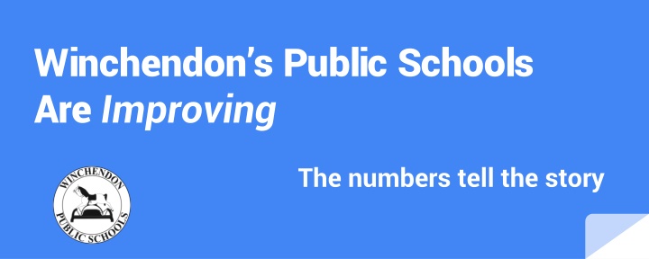 winchendon s public schools are improving n.w
