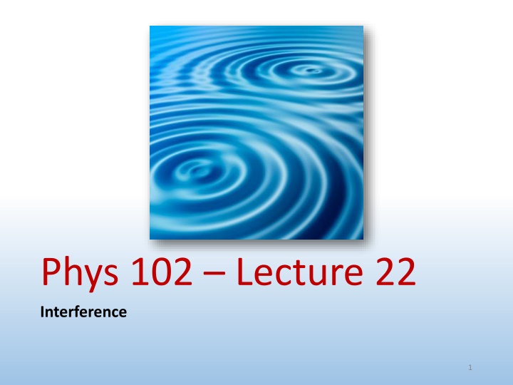 phys 102 lecture 22 interference n.w