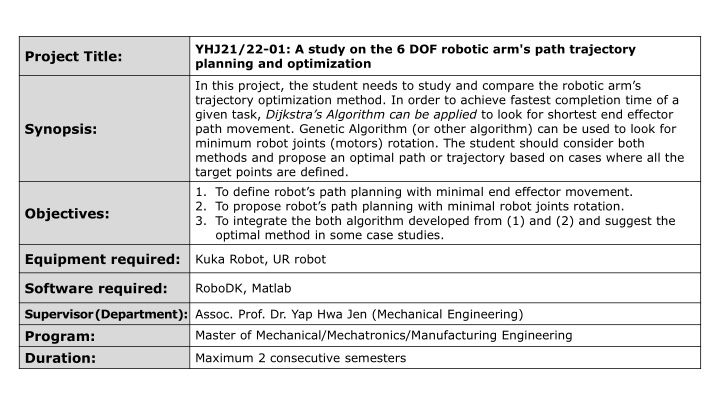 Comparative Study on Robotic Arm Trajectory Optimization