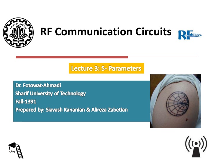 rf communication circuits n.w
