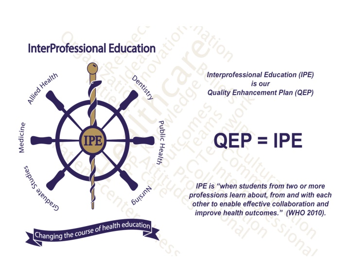 Enhancing Higher Education through Interprofessional Collaboration