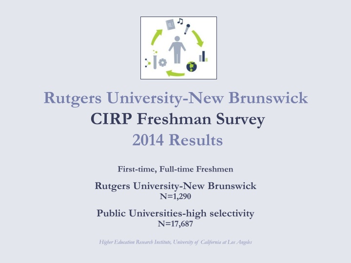 rutgers university new brunswick cirp freshman n.w