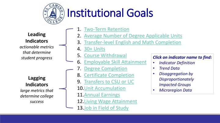 institutional goals institutional goals n.w