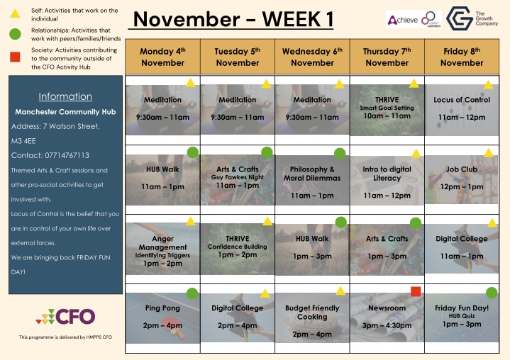 november week 1 n.w