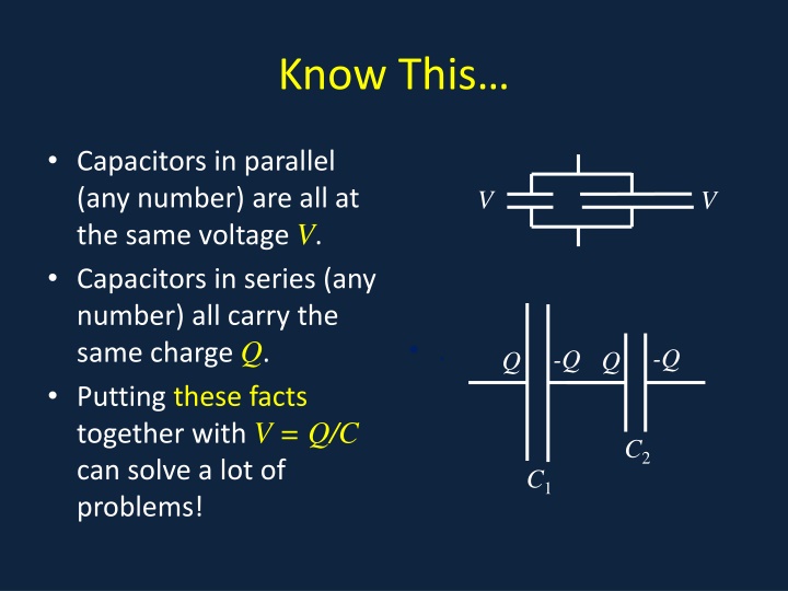 know this n.w