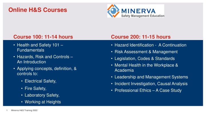 online h s courses n.w