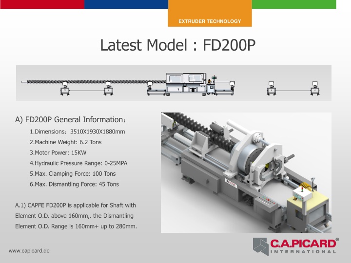 extruder technology n.w