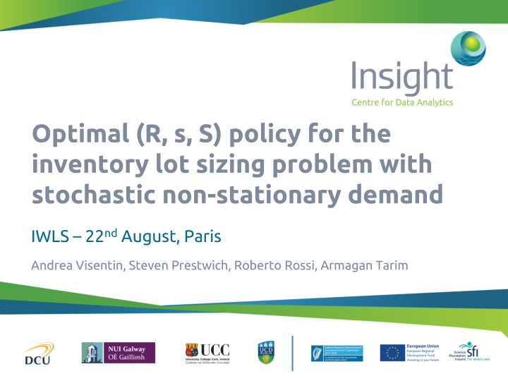 optimal r s s policy for the inventory lot sizing n.w