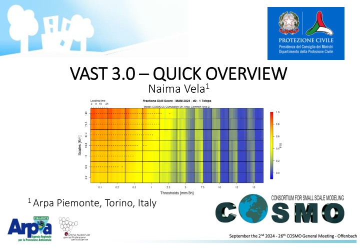 vast 3 0 vast 3 0 quick overview quick overview n.w