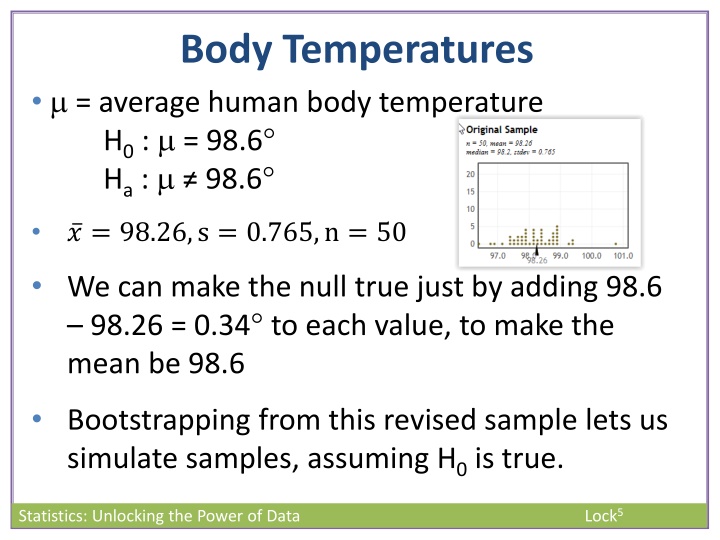 body temperatures n.w