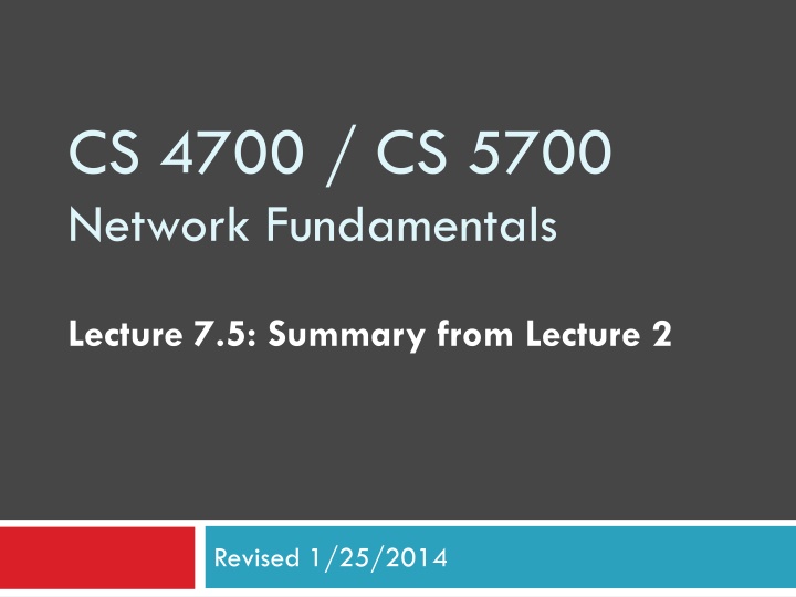 cs 4700 cs 5700 network fundamentals n.w