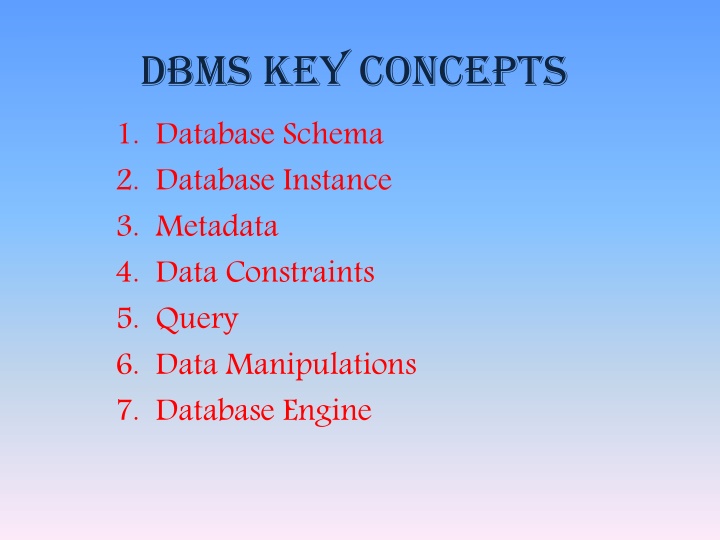 dbms key concepts 1 database schema 2 database n.w
