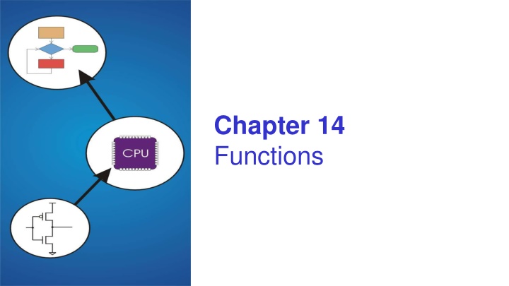 chapter 14 functions n.w