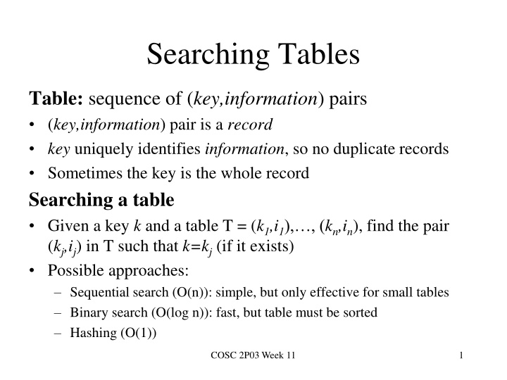 searching tables n.w