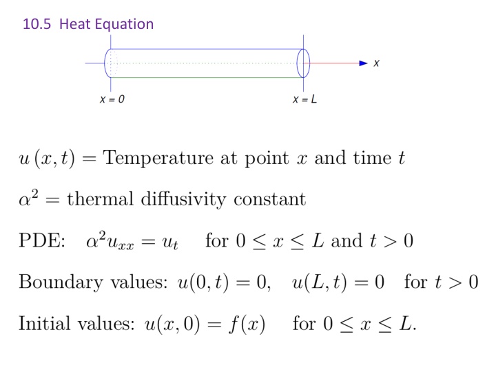 10 5 heat equation n.w