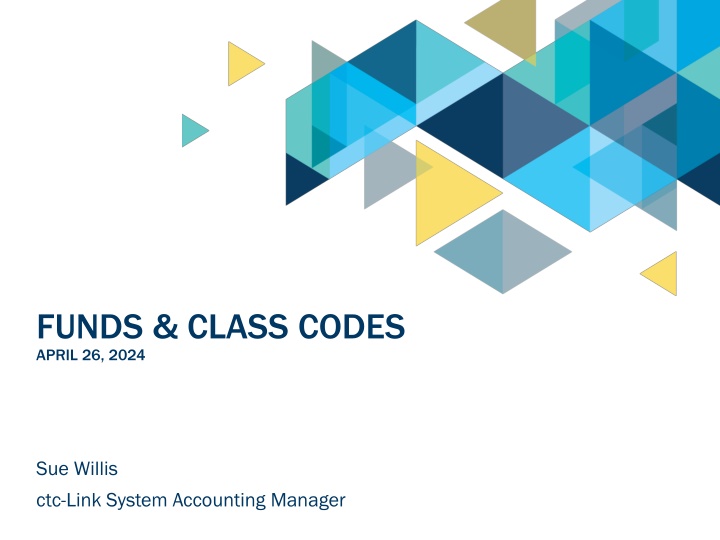 funds class codes april 26 2024 n.w
