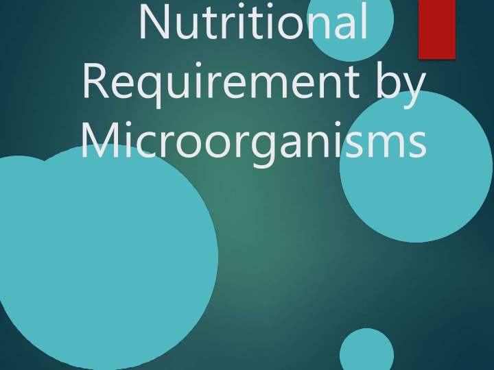 nutritional requirement by microorganisms n.w