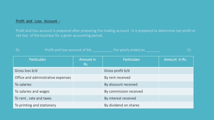 profit and loss account profit and loss account n.w
