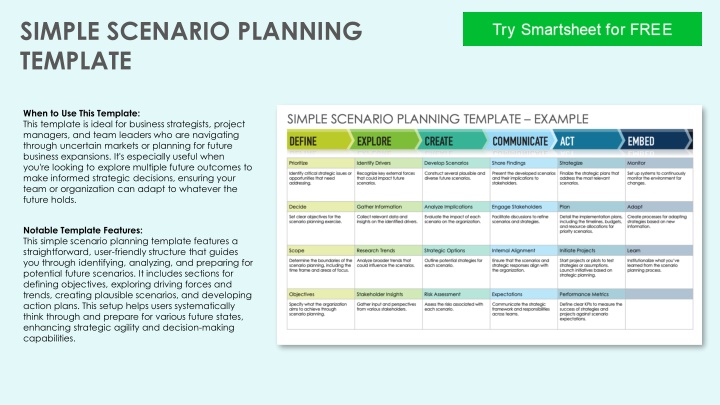 simple scenario planning template n.w
