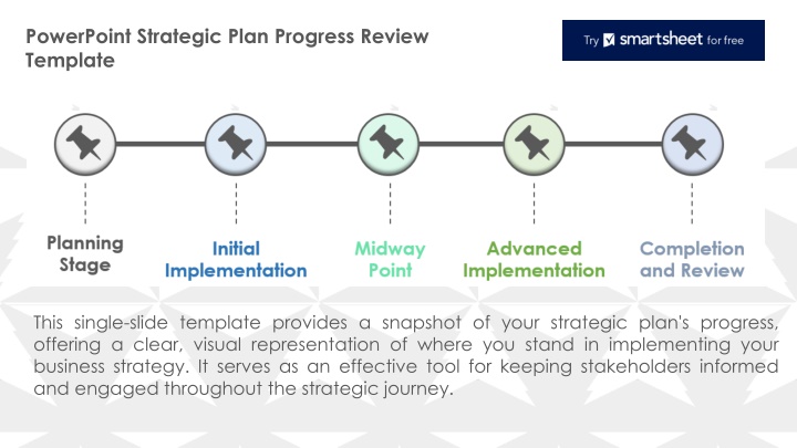powerpoint strategic plan progress review template n.w