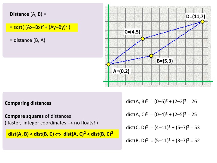 distance a b n.w