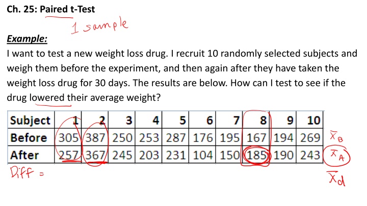 ch 25 paired t test n.w