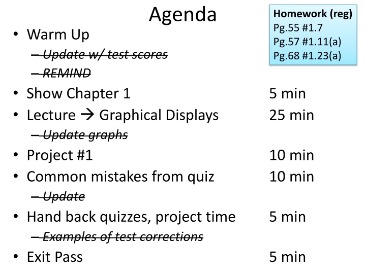 agenda n.w