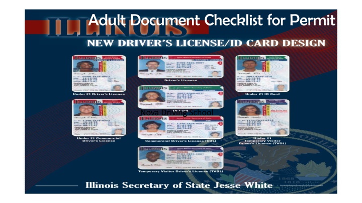 adult document checklist for permit n.w