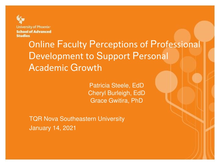 online f aculty p erceptions of p rofessional n.w