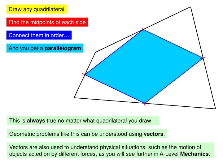 draw any quadrilateral n.w