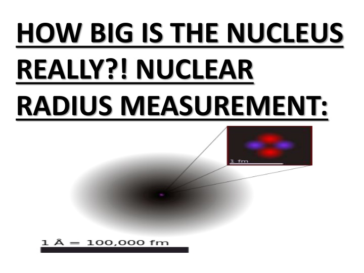 how big is the nucleus really nuclear radius n.w