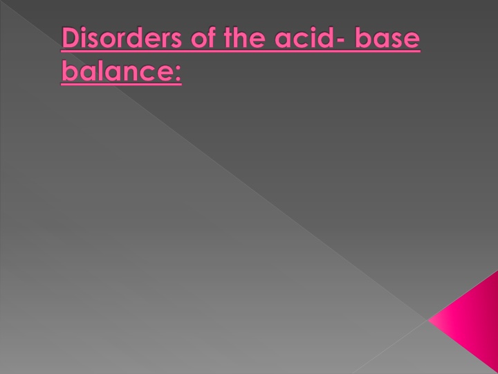 disorders of the acid base balance n.w