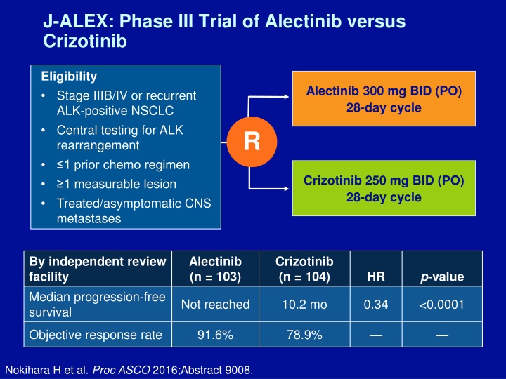 j alex phase iii trial of alectinib versus n.w
