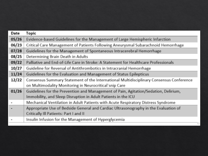 Management of Malignant MCA Infarction: Essential Considerations
