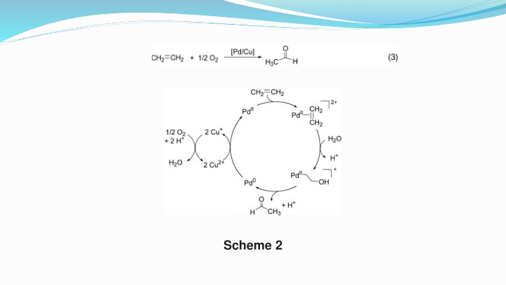 Sources of Variability in Experiment Design