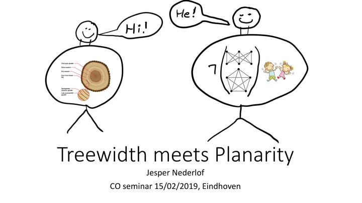 treewidth meets planarity jesper nederlof n.w