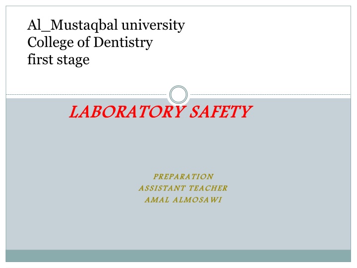 al mustaqbal university college of dentistry n.w