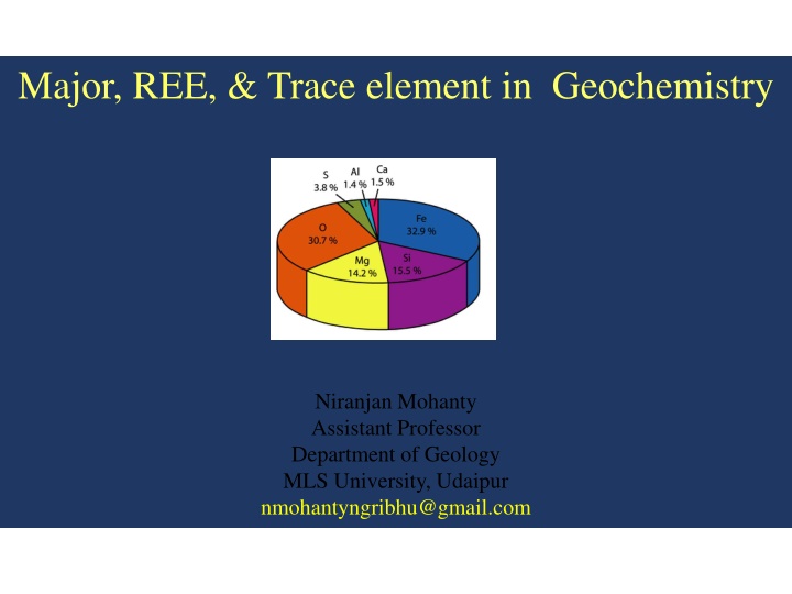major ree trace element in geochemistry n.w