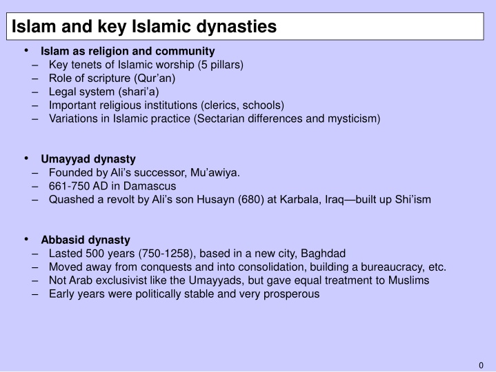 islam and key islamic dynasties n.w