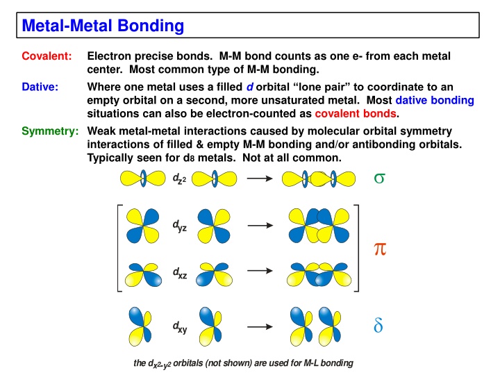 metal metal bonding n.w