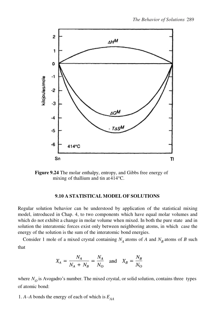 the behavior of solutions 289 n.w
