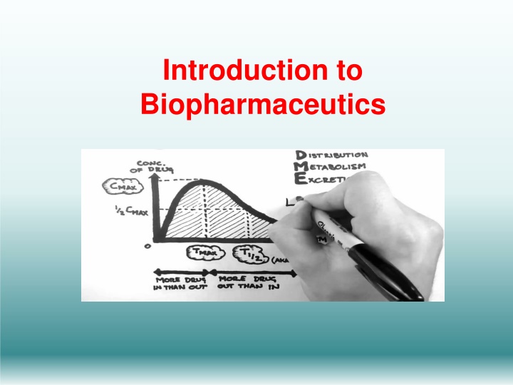 introduction to biopharmaceutics n.w
