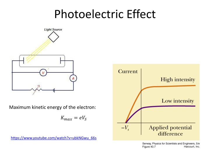 photoelectric effect n.w