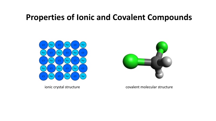 properties of ionic and covalent compounds n.w
