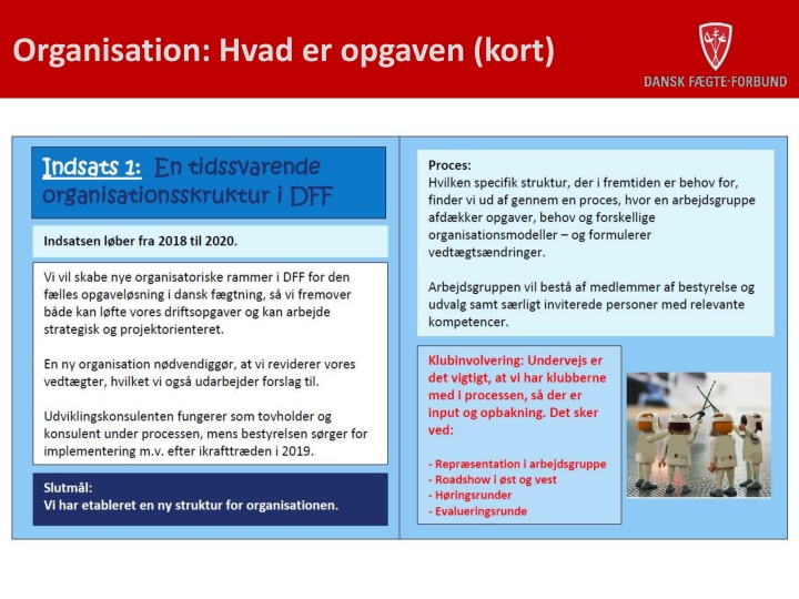 organisation hvad er opgaven kort n.w