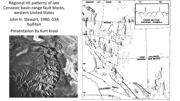 regional tilt patterns of late cenozoic basin n.w