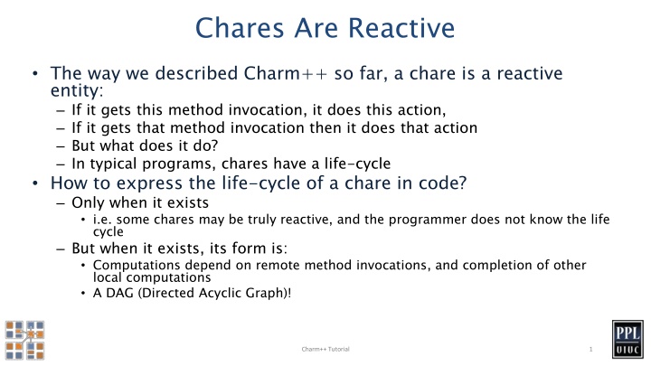 chares are reactive n.w