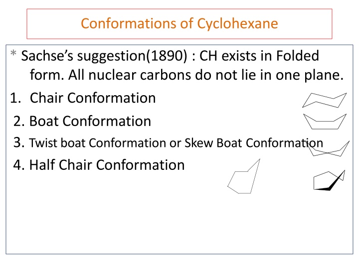 Conformations of Cyclohexane and Hydrogen Atom Types